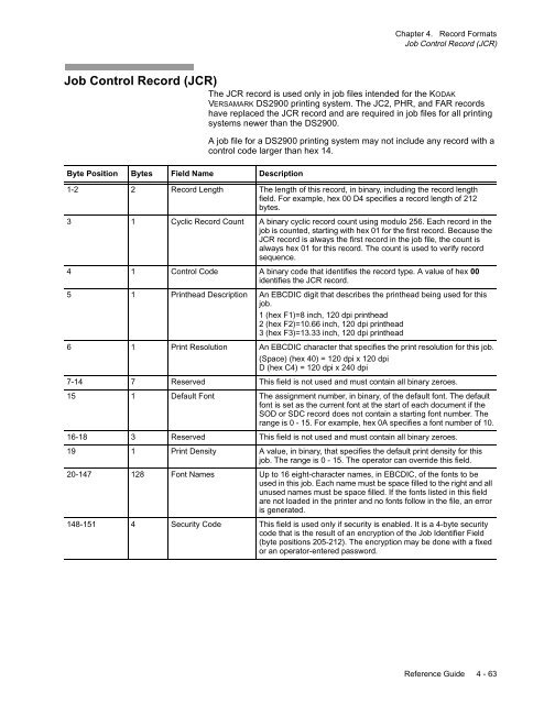 ijpds formats.book - Kodak