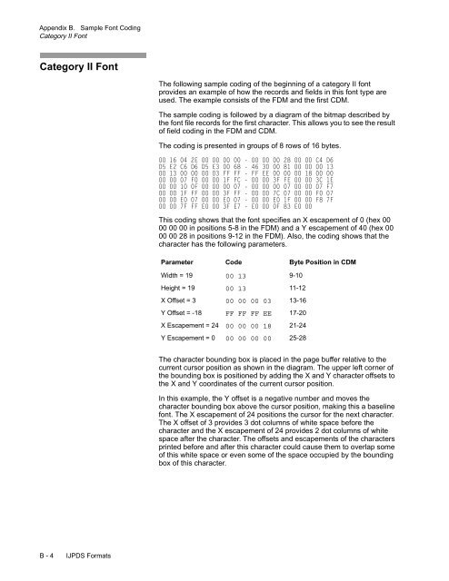 ijpds formats.book - Kodak