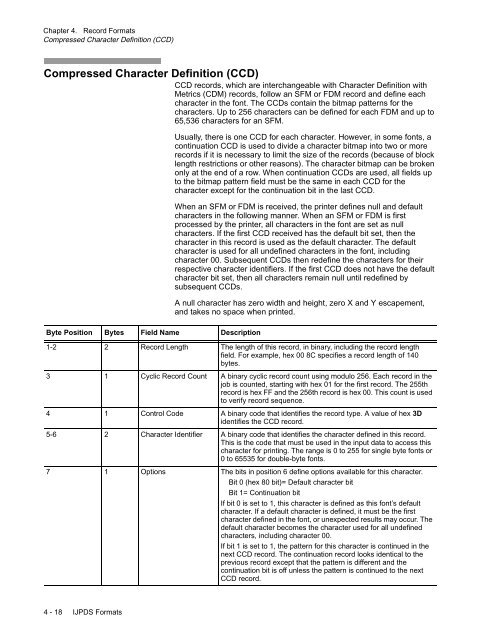 ijpds formats.book - Kodak