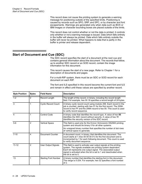 ijpds formats.book - Kodak