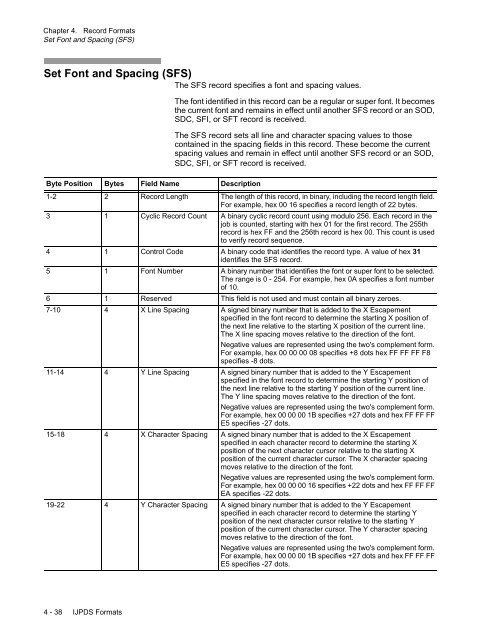 ijpds formats.book - Kodak