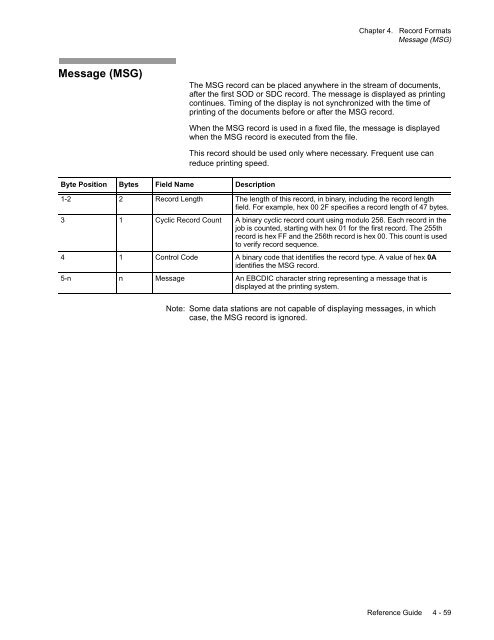 ijpds formats.book - Kodak