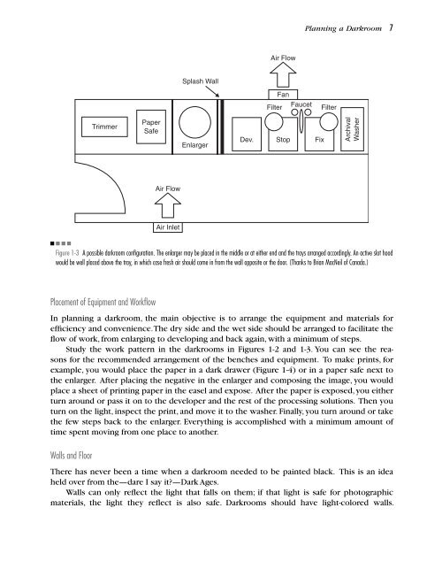 The DARKROOM COOKBOOK, Third Edition