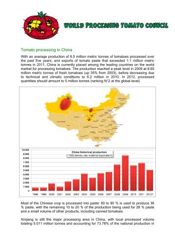 Tomato processing in China