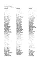 SVVSD Honor Roll 1112 2nd semester 4th quarter - final(1)
