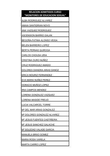 relacion admitidos curso "monitores de educacion sexual"