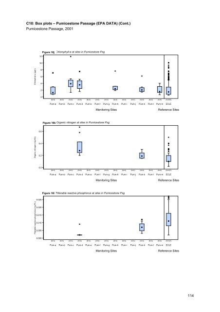 Caboolture Region Water Quality Study - Moreton Bay Regional ...