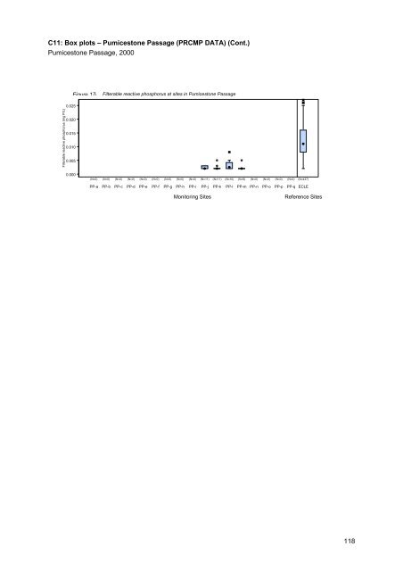 Caboolture Region Water Quality Study - Moreton Bay Regional ...