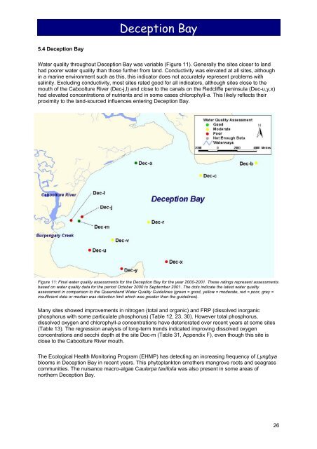 Caboolture Region Water Quality Study - Moreton Bay Regional ...