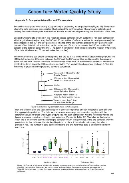 Caboolture Region Water Quality Study - Moreton Bay Regional ...