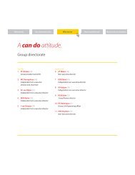 Acan do attitude. - MTN Group