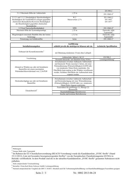 Leistungserklärung - Schornsteinwerk Schreyer GmbH