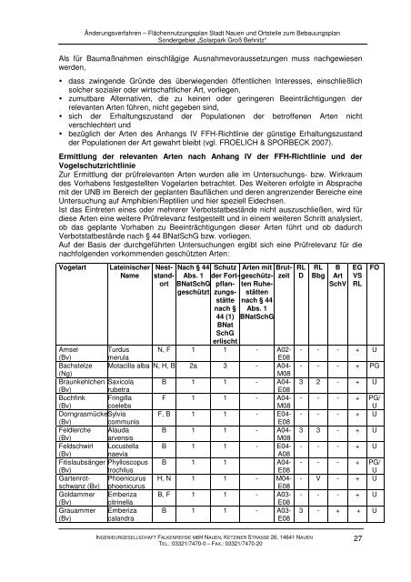 Flächennutzungsplan Stadt Nauen und Ortsteile