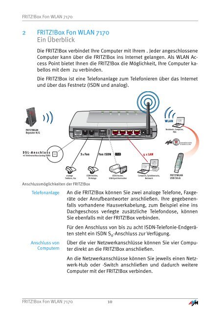 Handbuch FRITZ!Box Fon WLAN 7170 - Unitymedia