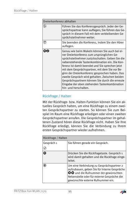 Handbuch FRITZ!Box Fon WLAN 7170 - Unitymedia
