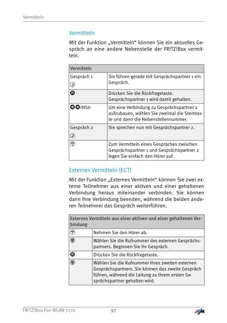 Handbuch FRITZ!Box Fon WLAN 7170 - Unitymedia