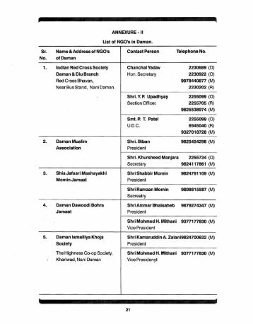 ANNEXURE - II List of NGO's in Daman. Sr. Name &Address of ...