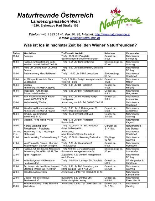 Naturfreunde Ãsterreich - Naturfreunde Wien