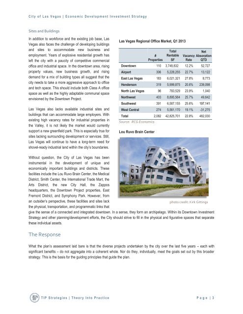 Economic Development Investment Strategy - City of Las Vegas