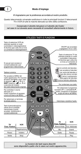 istruzioni Control 2 PLUS - Cme