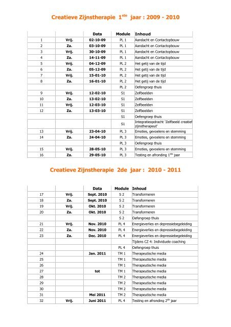Creatieve Zijnstherapie - Vormingsleergang voor Sociaal en ...