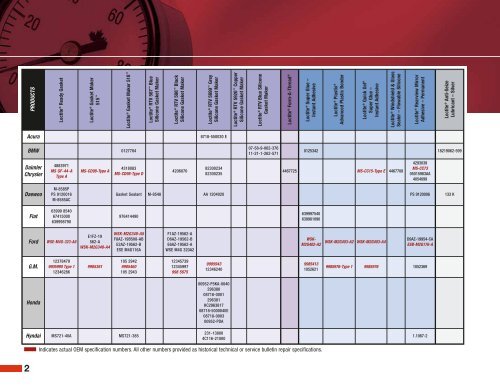 Automotive Aftermarket OEM Connection Brochure - Loctite.ph