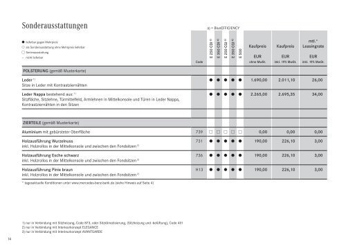 E - Klasse CoupÃ©. - Preislisten