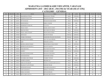 Admission List - Mahatma Gandhi Kashi Vidyapith University