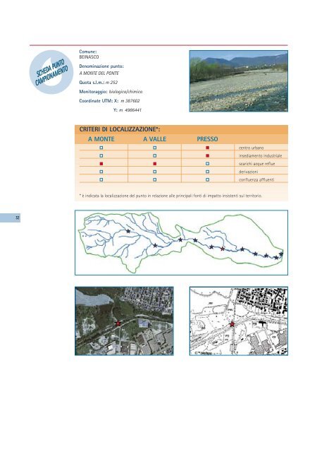 ASSOT. Bacino del Sangone. Un progetto integrato per la tutela e la ...