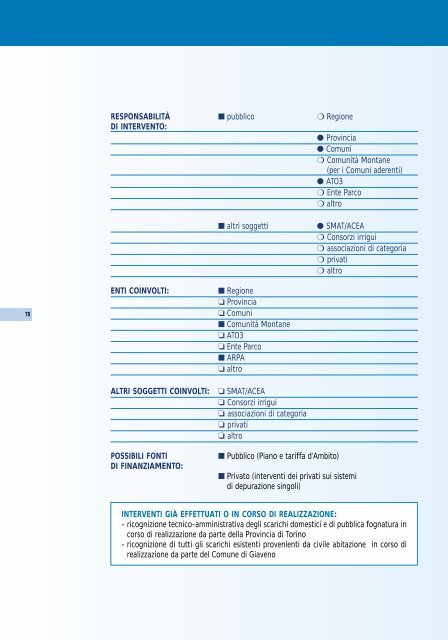 ASSOT. Bacino del Sangone. Un progetto integrato per la tutela e la ...