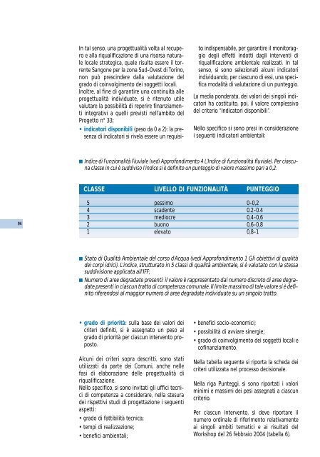 ASSOT. Bacino del Sangone. Un progetto integrato per la tutela e la ...