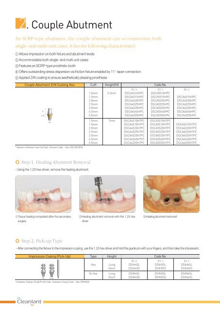 Surgical Manual - Implant Supply