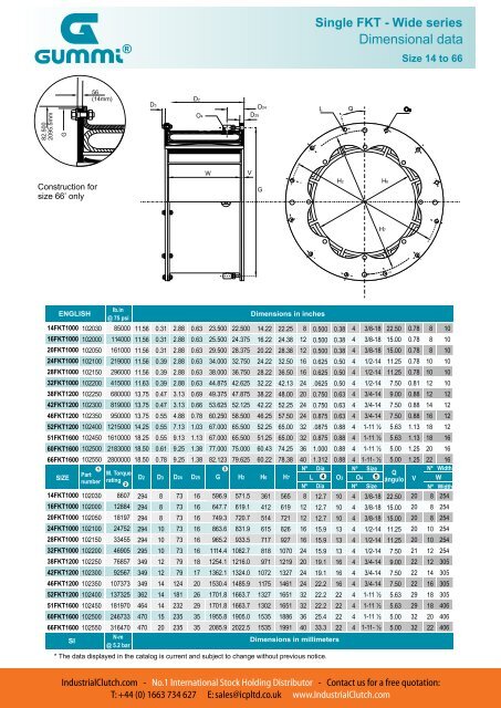 Download Technical Catalog