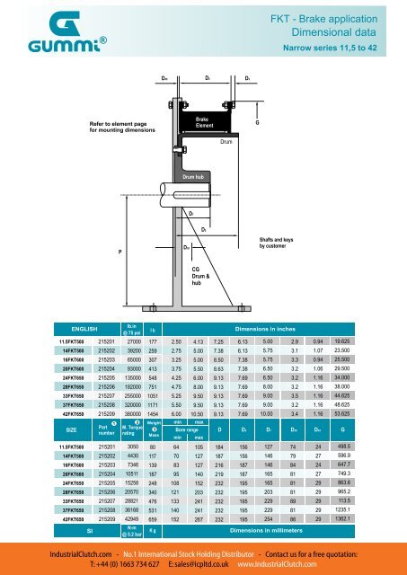 Download Technical Catalog