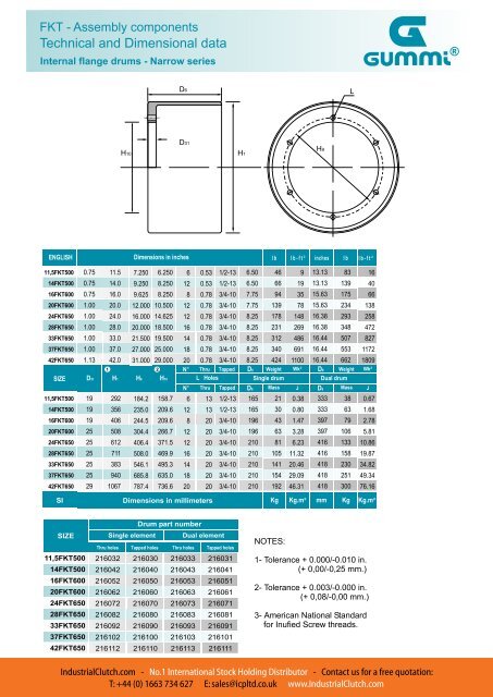 Download Technical Catalog