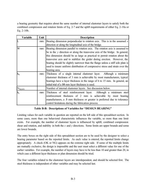 Steel Bridge Bearing Selection and Design Guide (Part 3)