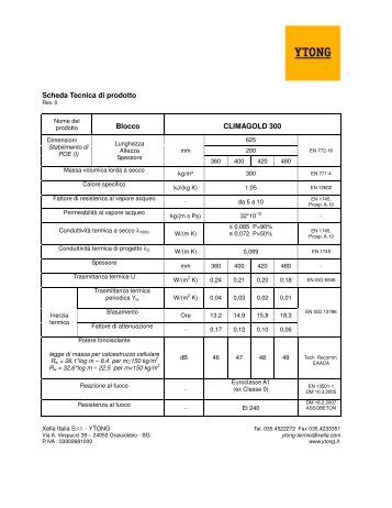 Schede tecniche blocchi da tamponamento Ytong - Crocispa.it