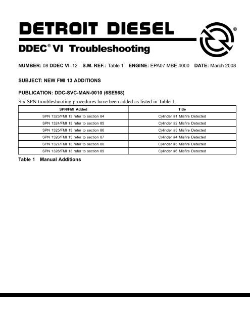 08 DDEC VI-12 - ddcsn