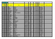 grad. 3 fascia MEDIE Privacy al 15.11.11