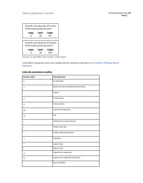 Descargar Adobe Indesign CS5 2 - Mundo Manuales