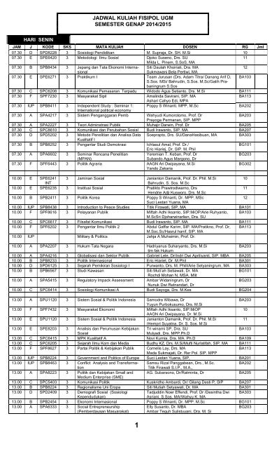 Jadwal Kuliah Sarjana Semester genap TA 2014-2015