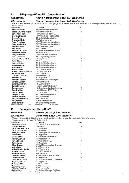 Programmheft (0,4 MB, pdf) - Reitanlage Wolf in Eppelheim