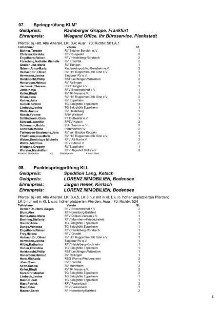 Programmheft (0,4 MB, pdf) - Reitanlage Wolf in Eppelheim