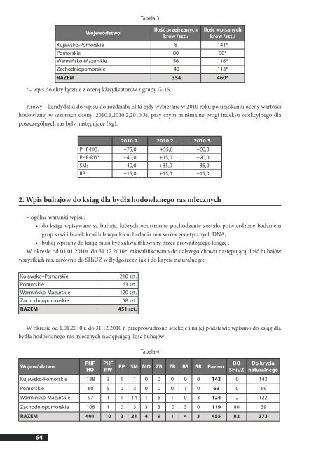 tutaj - Polska Federacja HodowcÃ³w BydÅa i ProducentÃ³w Mleka