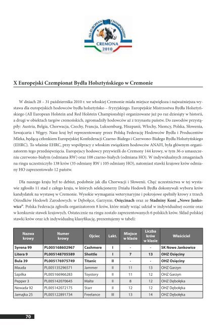 tutaj - Polska Federacja HodowcÃ³w BydÅa i ProducentÃ³w Mleka