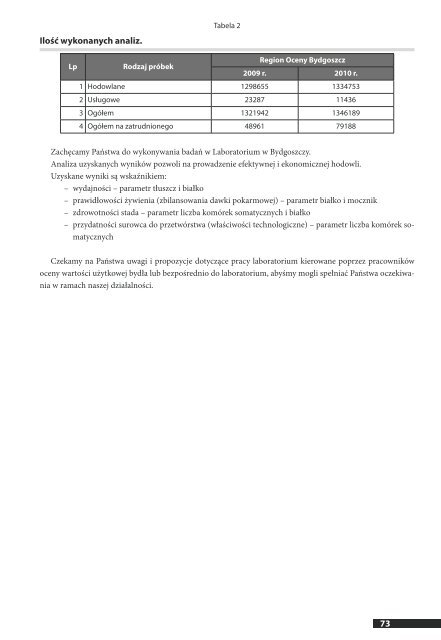 tutaj - Polska Federacja HodowcÃ³w BydÅa i ProducentÃ³w Mleka