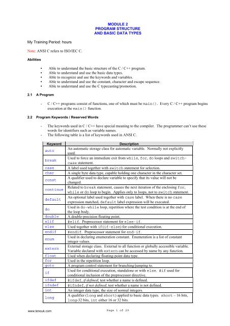 basic structure of c program ppt download