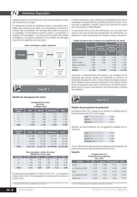 IV - Revista Actualidad Empresarial