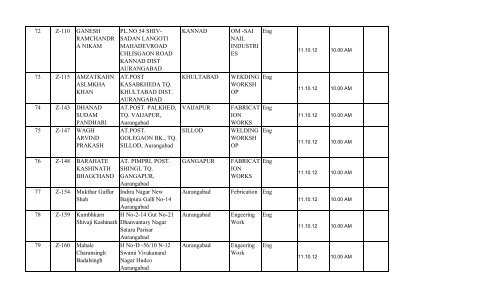 Sr. No. File No. Name of Applicant (Surname First) Postal Address ...