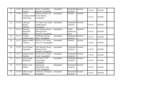 Sr. No. File No. Name of Applicant (Surname First) Postal Address ...